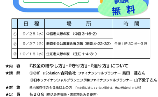 サテライト事業　お金の活かし方講座(中宮・新森・生江)