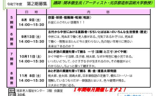 おもろい古代史アラカルト いろいろと…やります！第２期募集