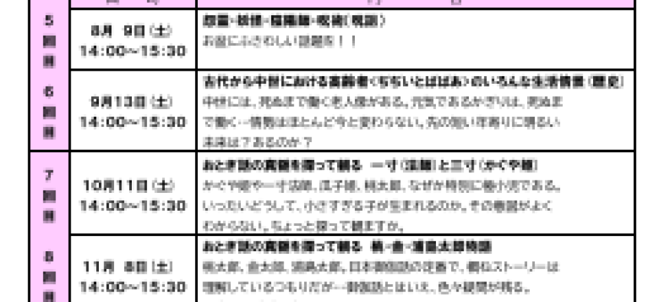おもろい古代史アラカルト いろいろと…やります！第２期募集